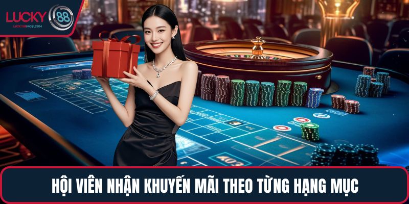 Hội viên nhận khuyến mãi theo từng hạng mục