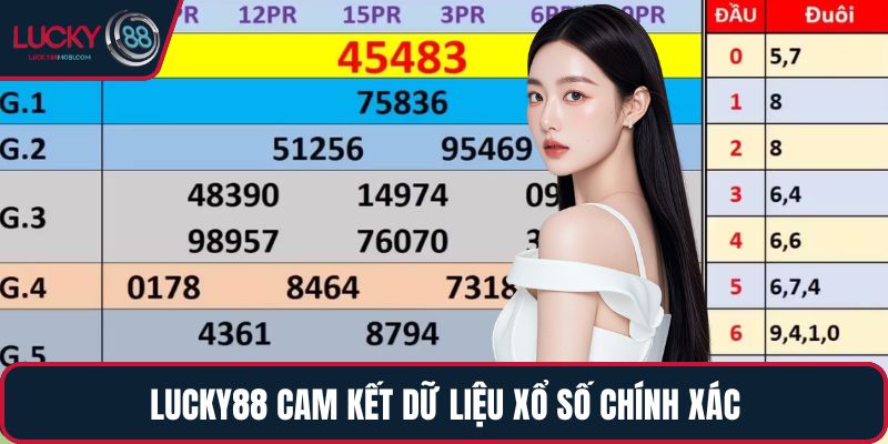LUCKY88 cam kết dữ liệu xổ số chính xác