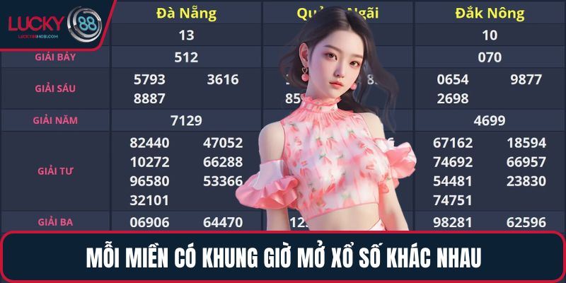 Mỗi miền có khung giờ mở xổ số khác nhau