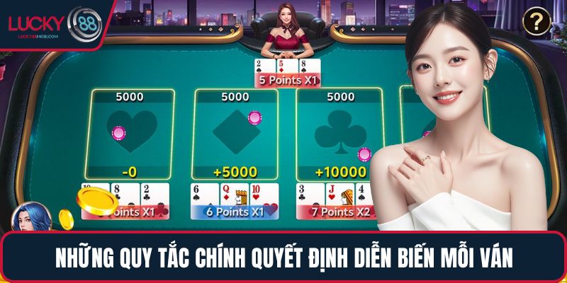 Những quy tắc chính quyết định diễn biến mỗi ván